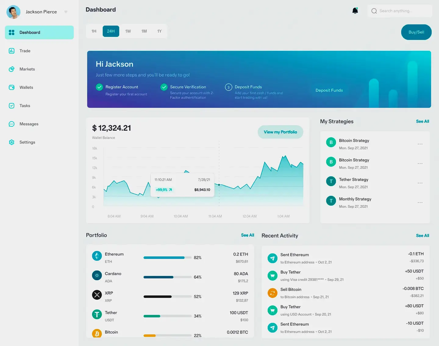 Tanne Zinswald Finanztools